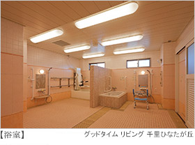 グッドタイムリビングなかもず