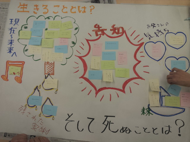 どこで亡くなるか本人が選ぶ